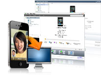 iPod Magic, iPod transfer