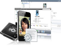 iPod Magic, iPod backup